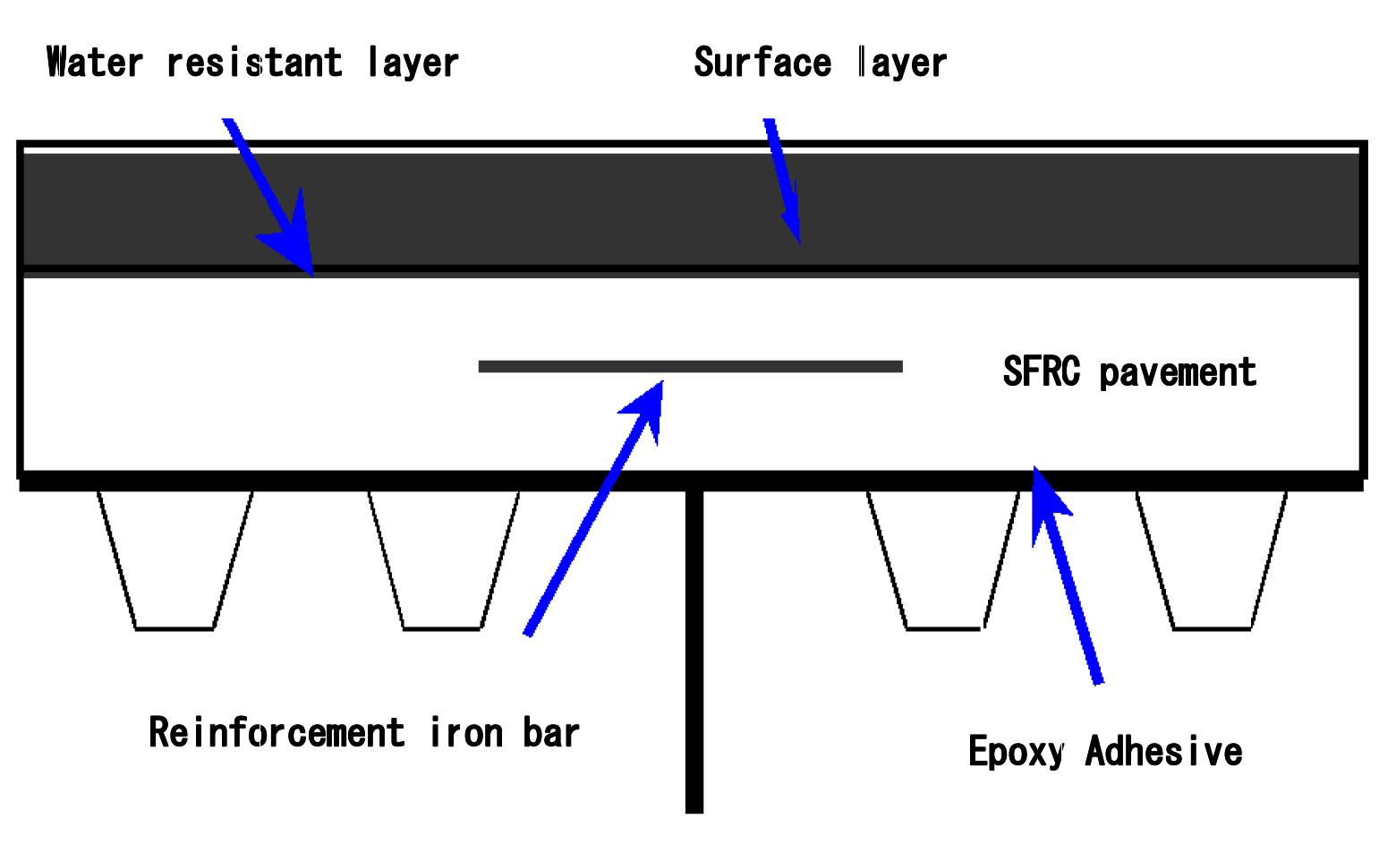 sfrc03.jpg