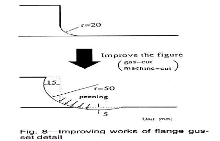 fillet20.gif