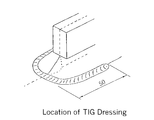 Shinkansen_TIG_fig3.gif