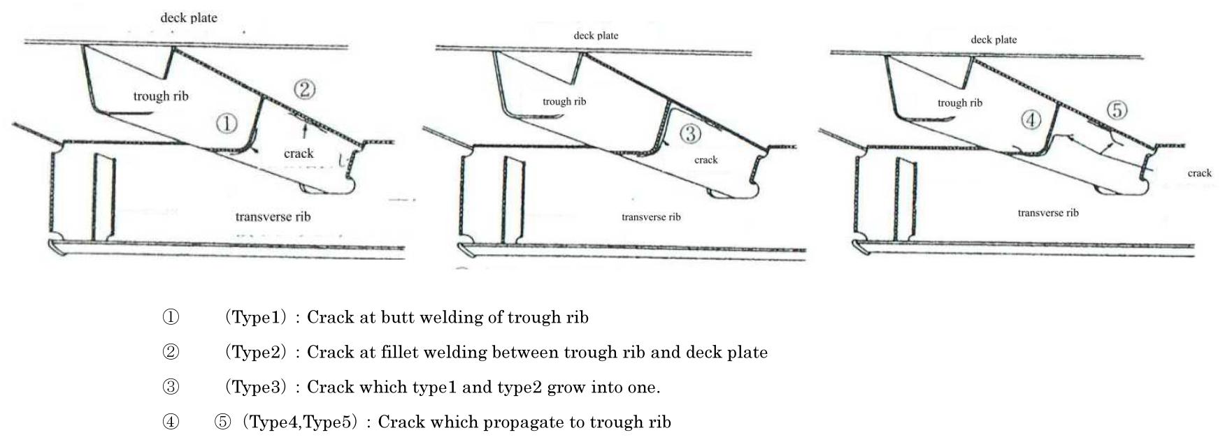 butt_wellding_3.jpg