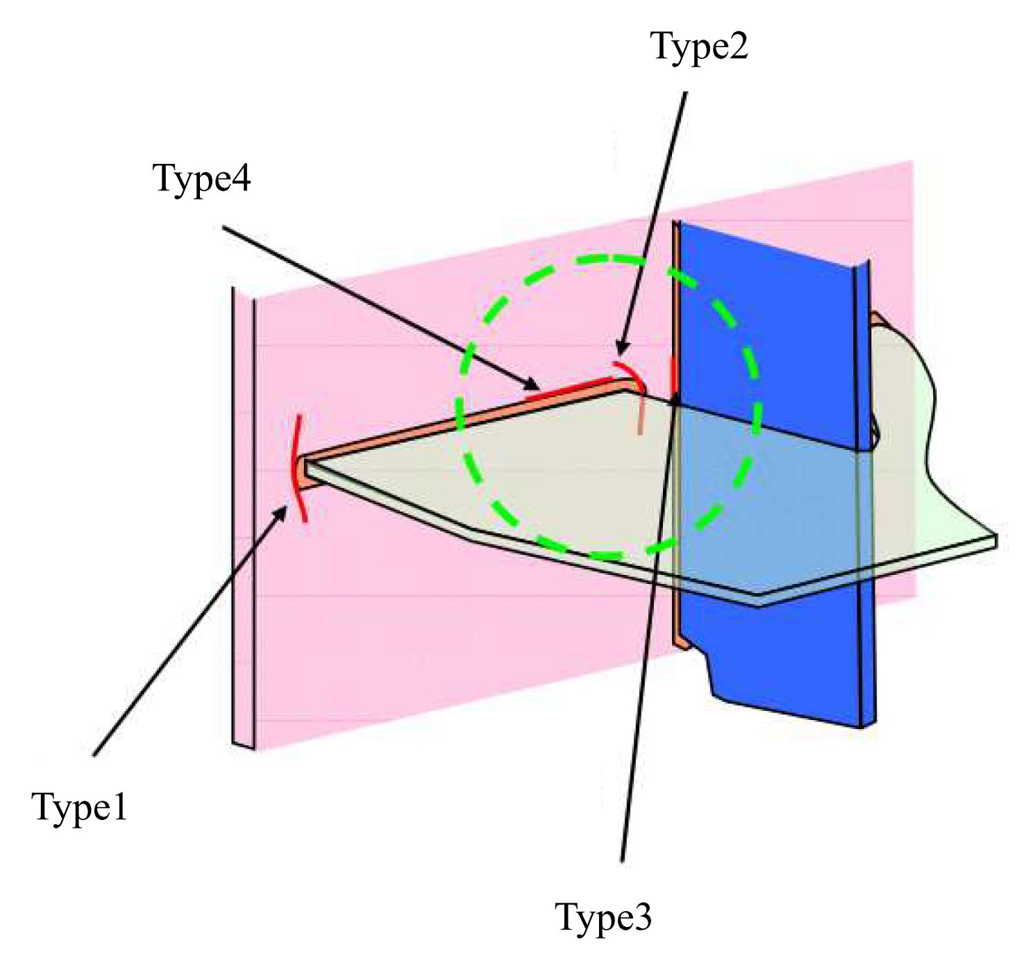 lateral_gusset_2.jpg