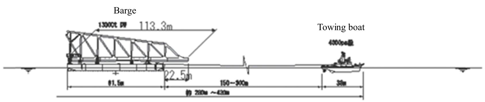 Tokyo_Gate_Bridge_4.jpg